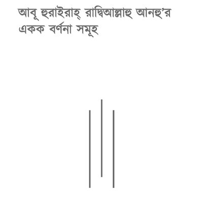 আবু হুরায়রা রাদিআল্লাহু আনহু এর একক বর্ণনা সমূহ - PDF
